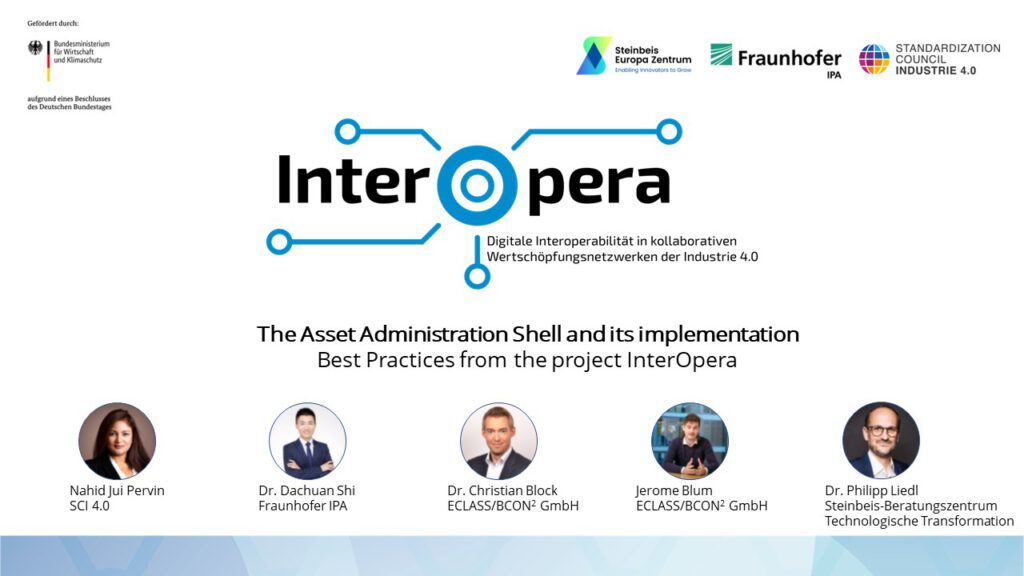 Panel mit Übersicht Panelteilnehmende InterOpera Hannover Messe 2023